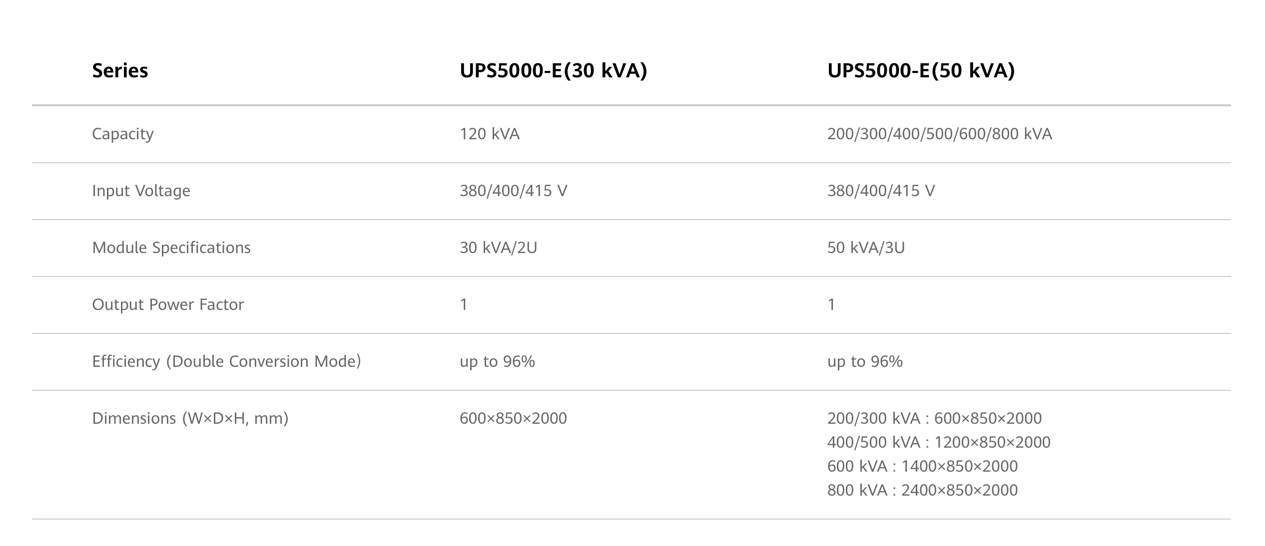 Screenshot 2025-07-28 at 09.00.53