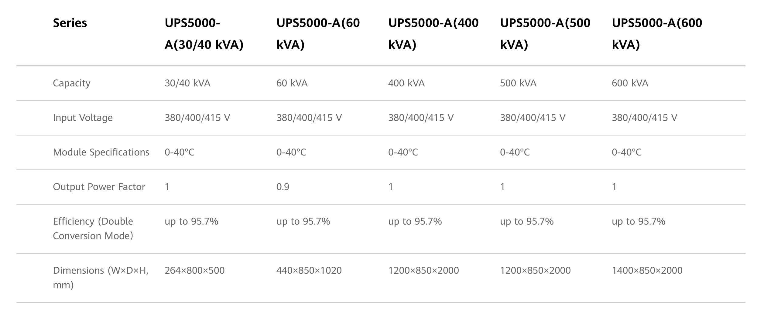 Screenshot 2025-07-28 at 09.23.42